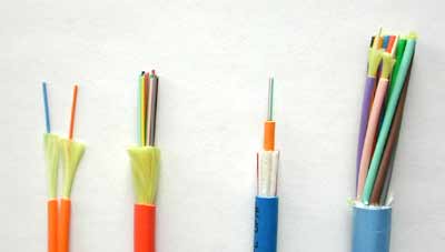 fiber optic types