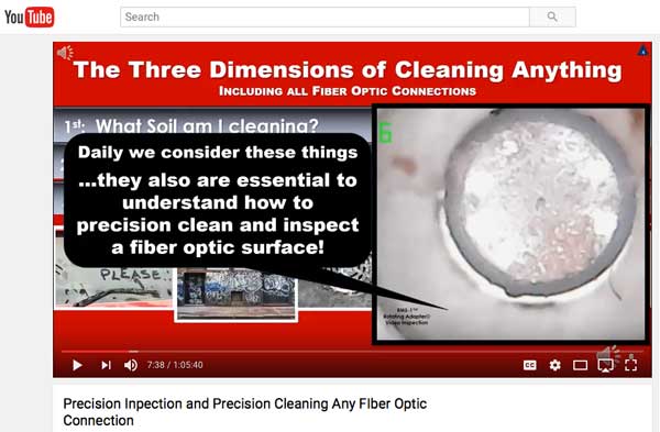 LECTURE ON FIBER OPTIC CLEANING