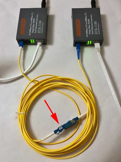 fiber optic media converters