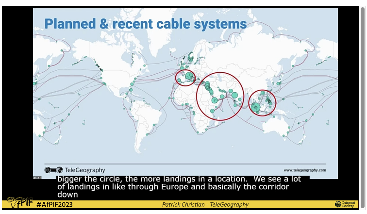 Recent cable systems