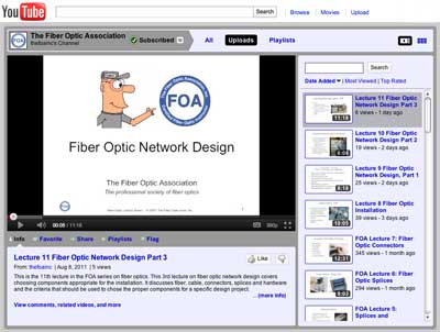 FOA YouTube Lecture 11 - Fiber Optic Network Design