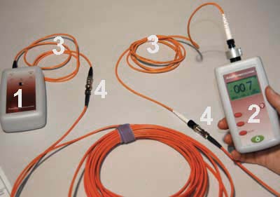 Test equipment needed for fiber optic cable plant test